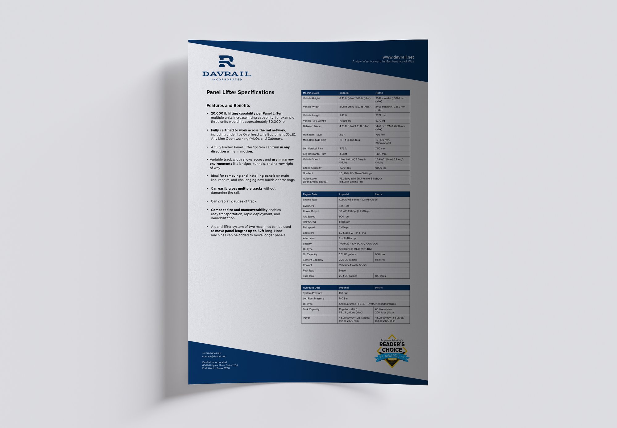 Spec Sheet Mock Up - Panel Lifter mock up new