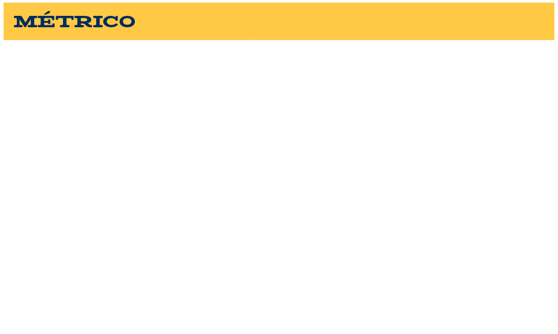 TCT Charts_PR