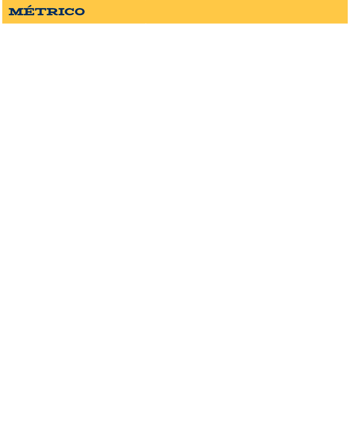 TRACS Chart_PR