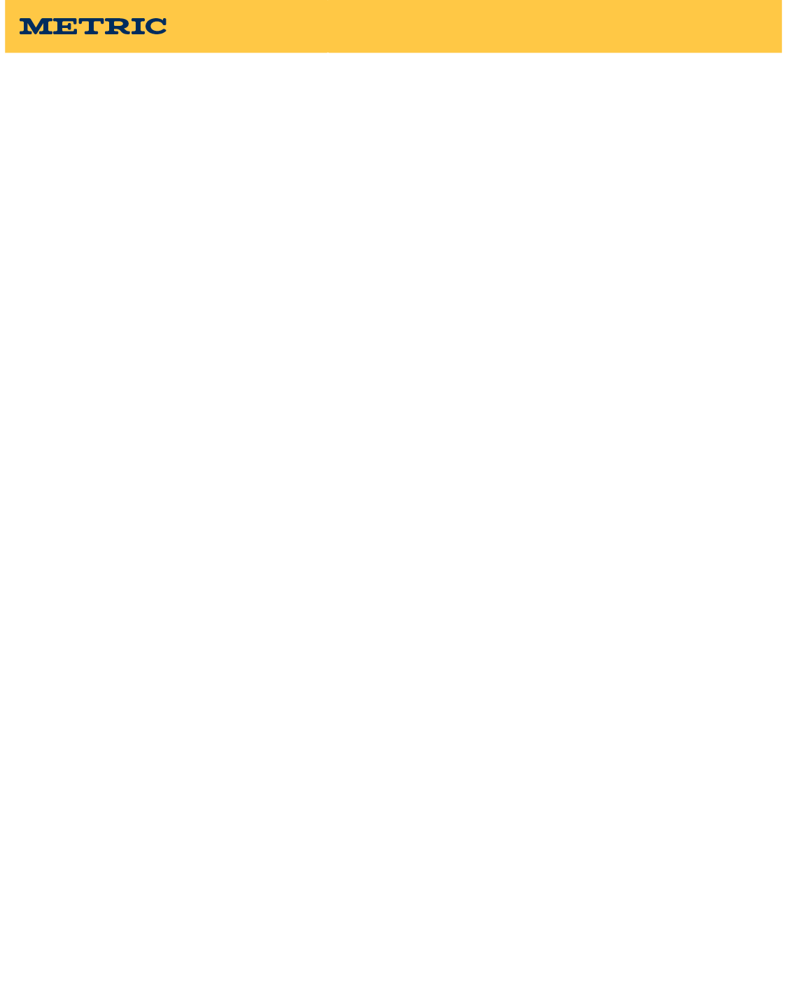 Final TRACS Chart Metric