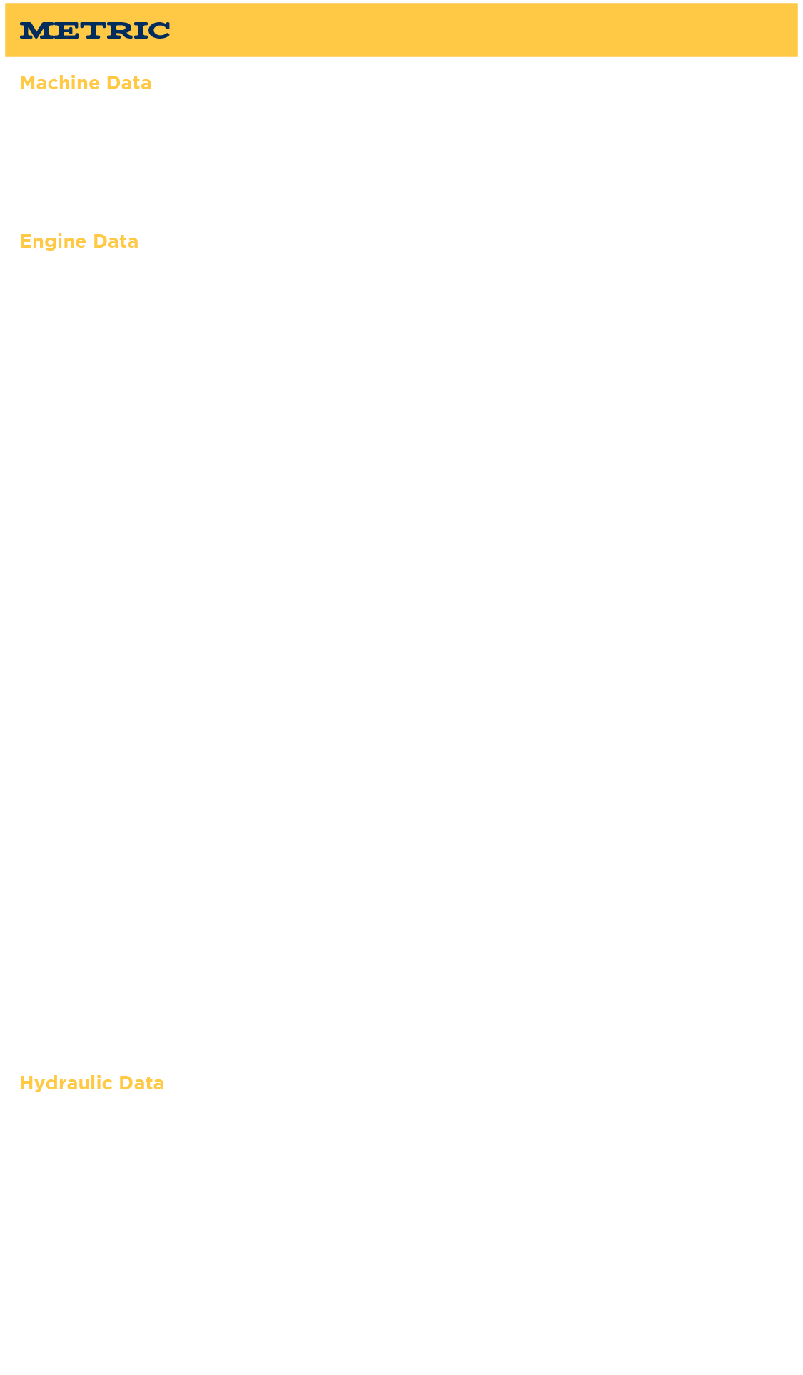 PL+ Metric PL+ Metric