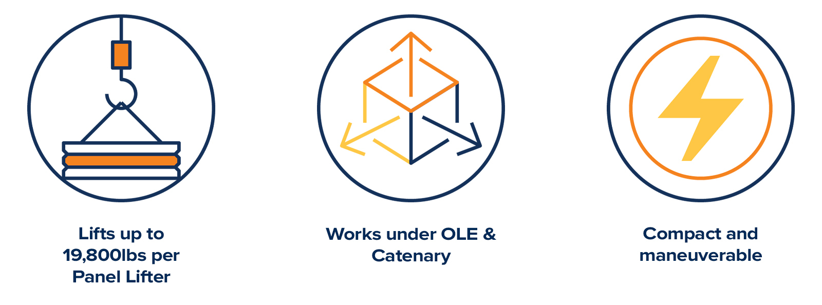 Panel Lifter Icons 11-3-2025 Update copy