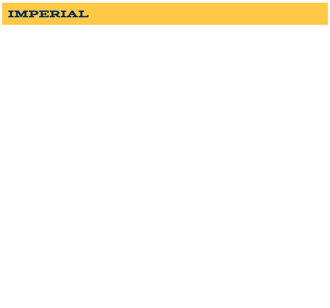 Panel Lifter Machine Charts - Imperial-1