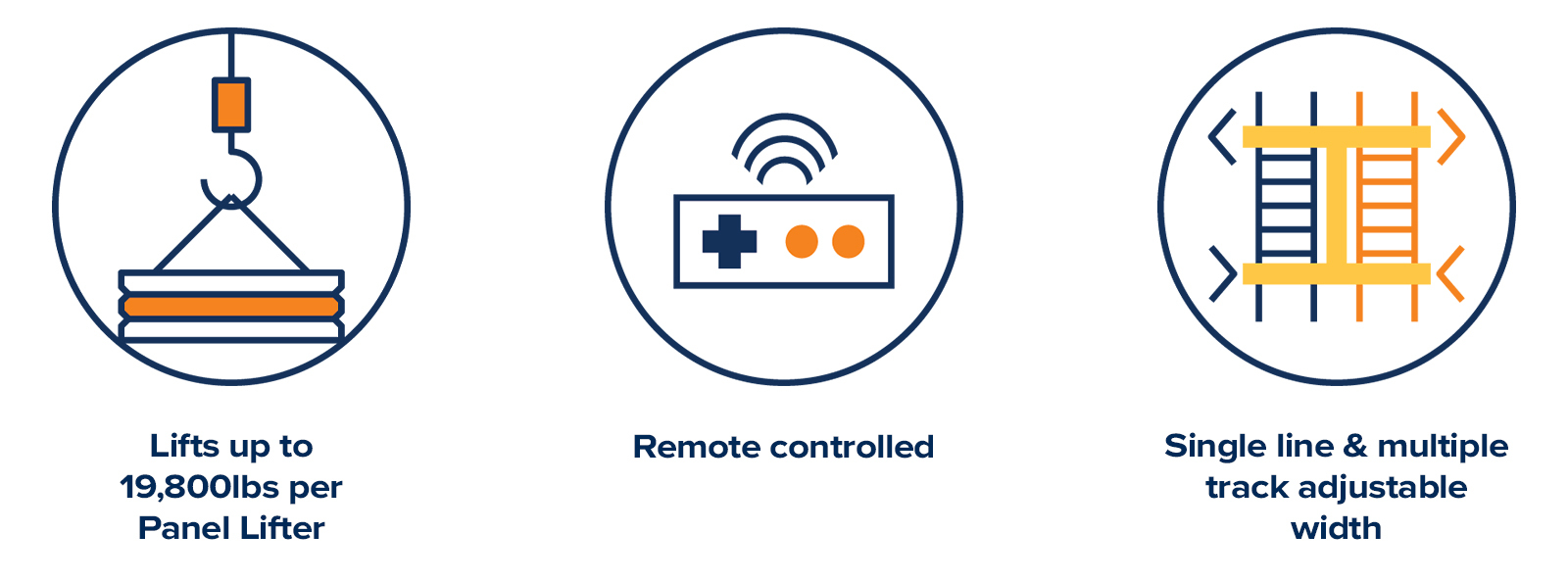 Switch and Crossing Icons 11-3-25 Update